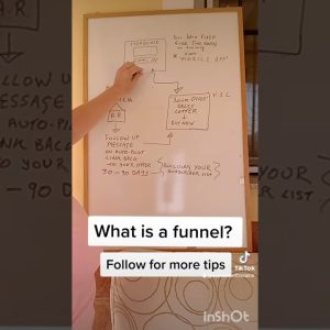 What is a funnel? @Loraine Marshall at Make Money Online Niches